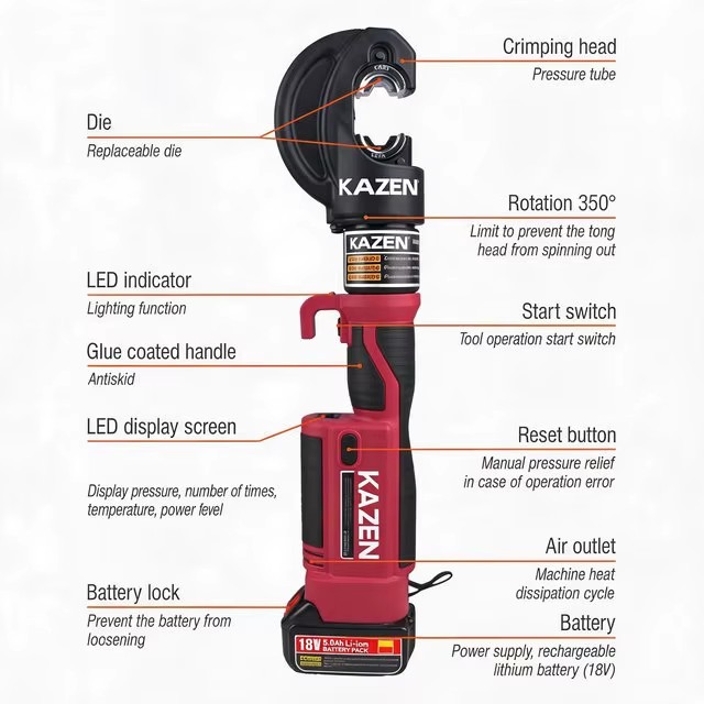 Product detail