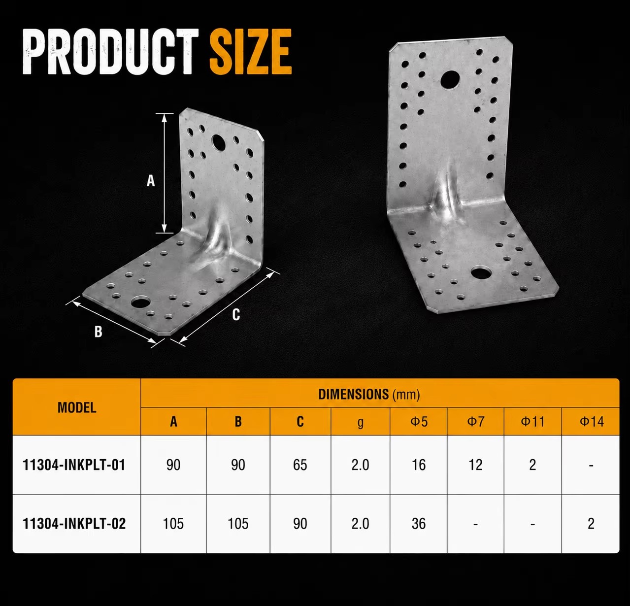 Product detail