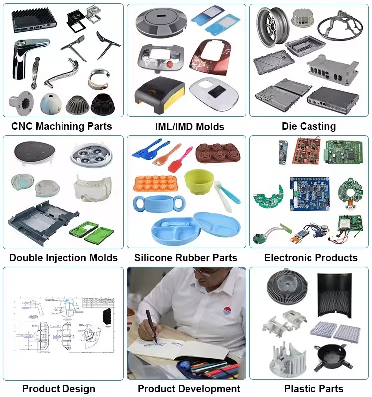 Product detail