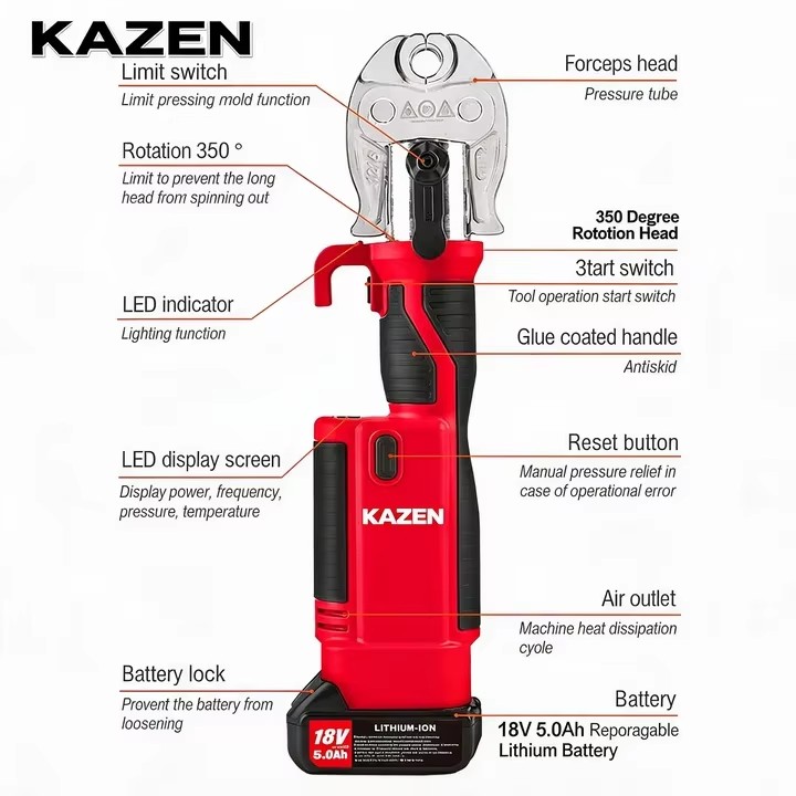 Product detail