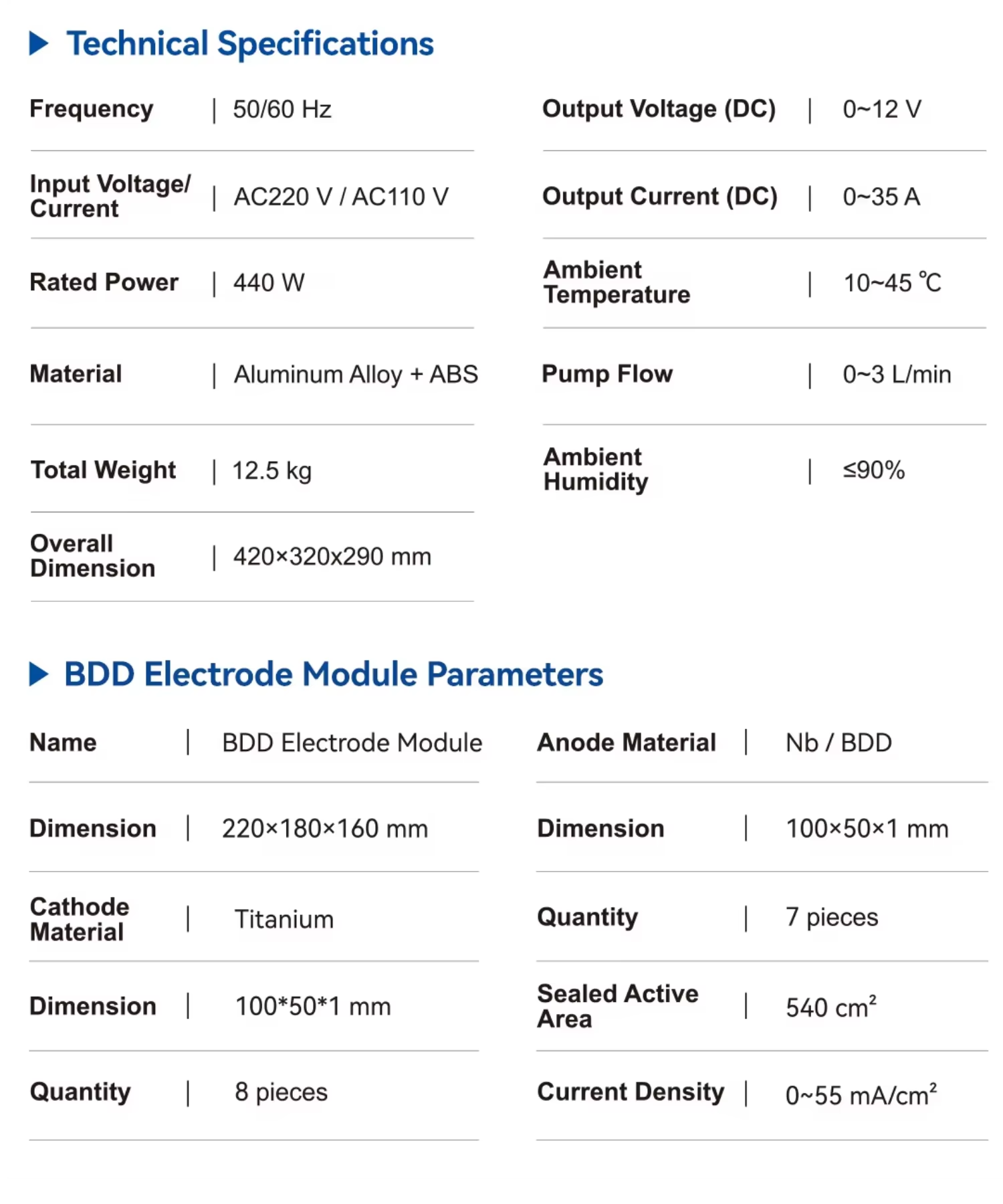 Industrial Wastewater Treatment Nb-BDD Testing Equipment Portable Kit PK 3.0 On-site Testing Kit Lab-scale Testing Kit