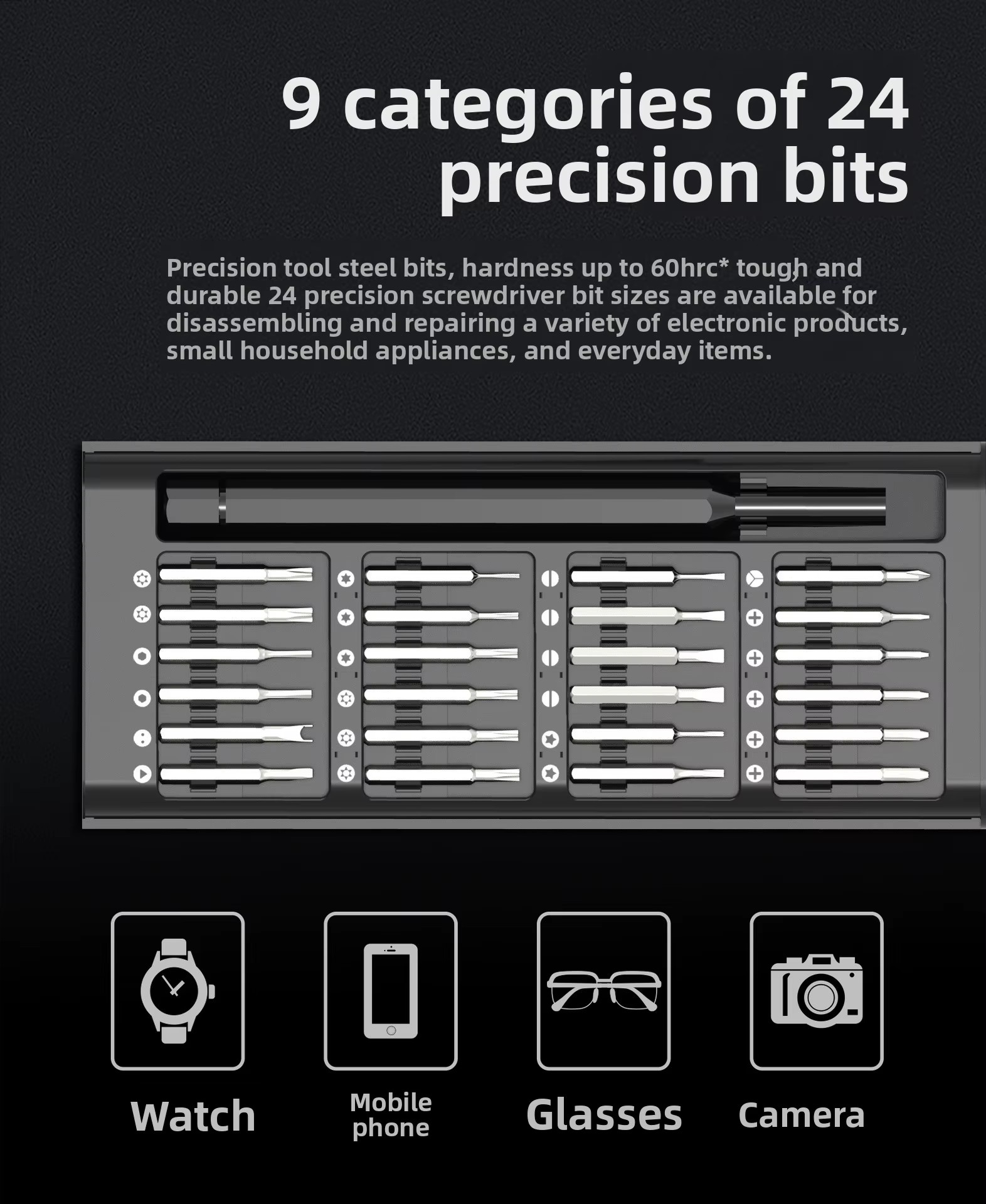 Product detail