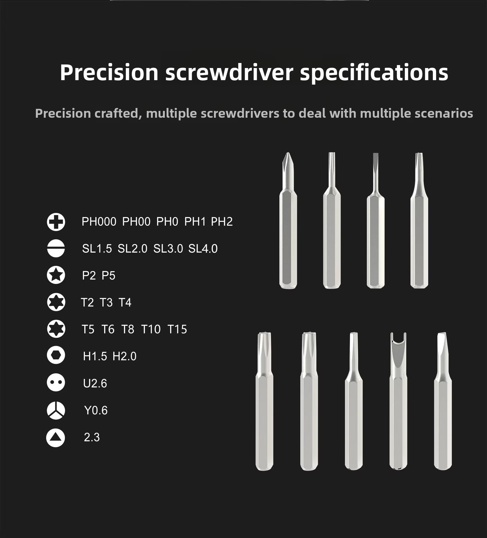 Product detail