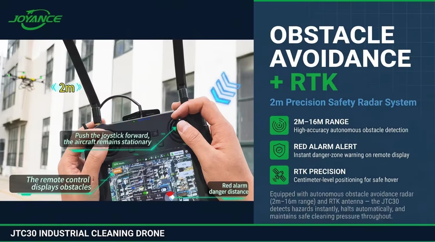 JTC30 Commercial Cleaning Drone Autonomous High Rise Facade and Solar Panel Washing UAV CE Certified Sprayer Drone