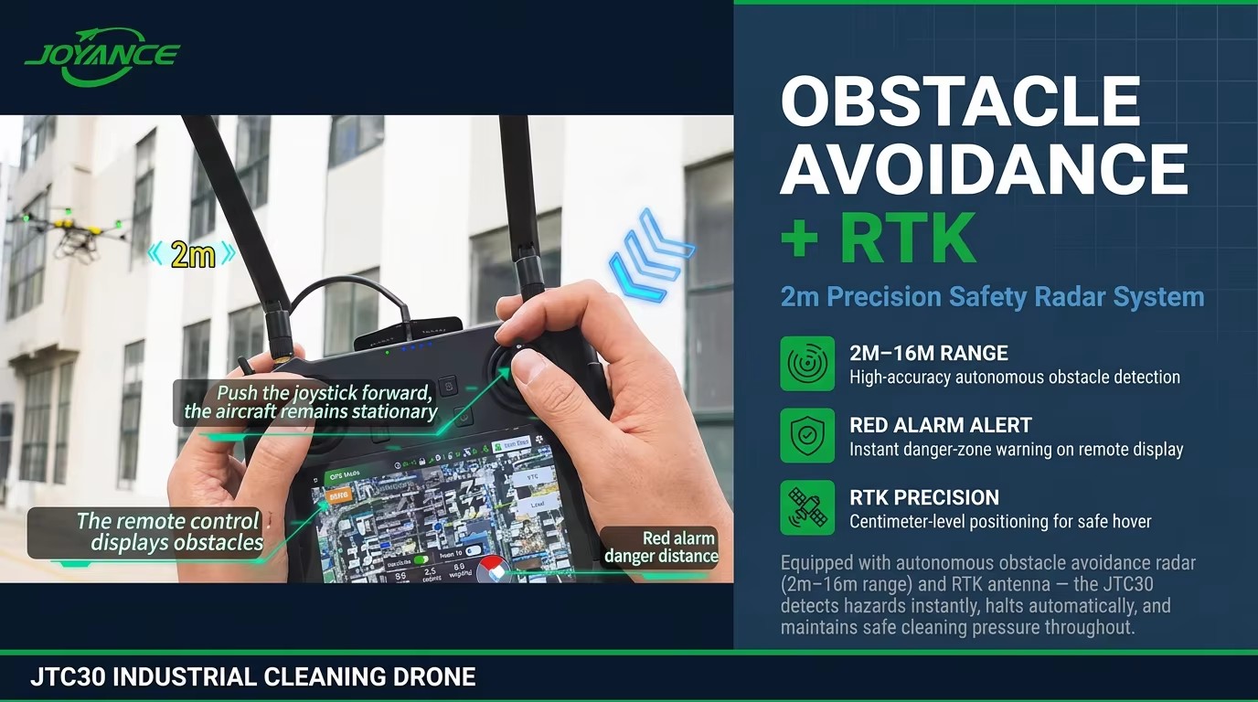 Autonomous Cleaning Drone with High Pressure Spraying System Intelligent Building Washer UAV for Property Management