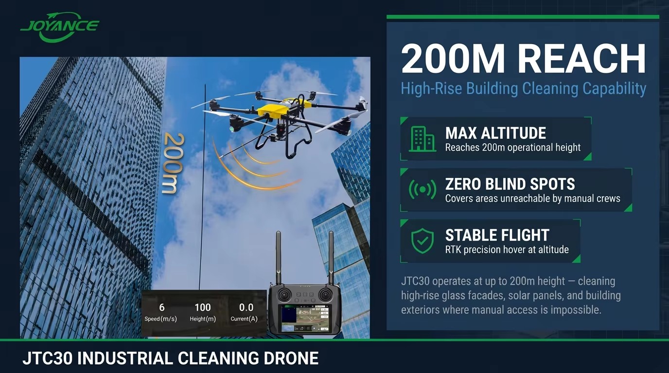 Professional Window Cleaning Drone Fully Autonomous Exterior Building Washer UAV with Radar Obstacle Avoidance System