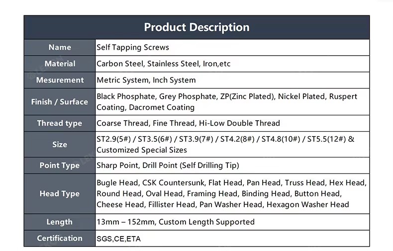 Product detail