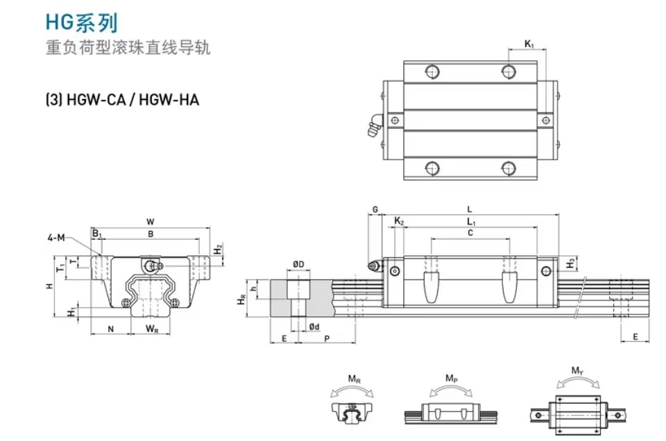 High Quality HIWIN Hgh15 Hgh20 Hgh25 Hgh30 Hgh35 Linear Motion Guide Rail for 3d Printer Part