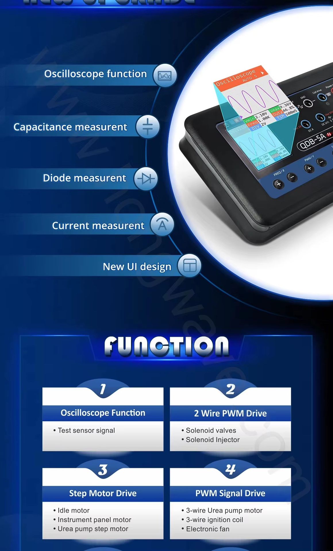 Product detail