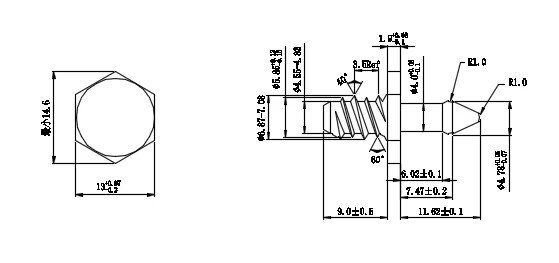 Product detail