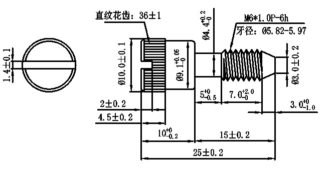 Product detail
