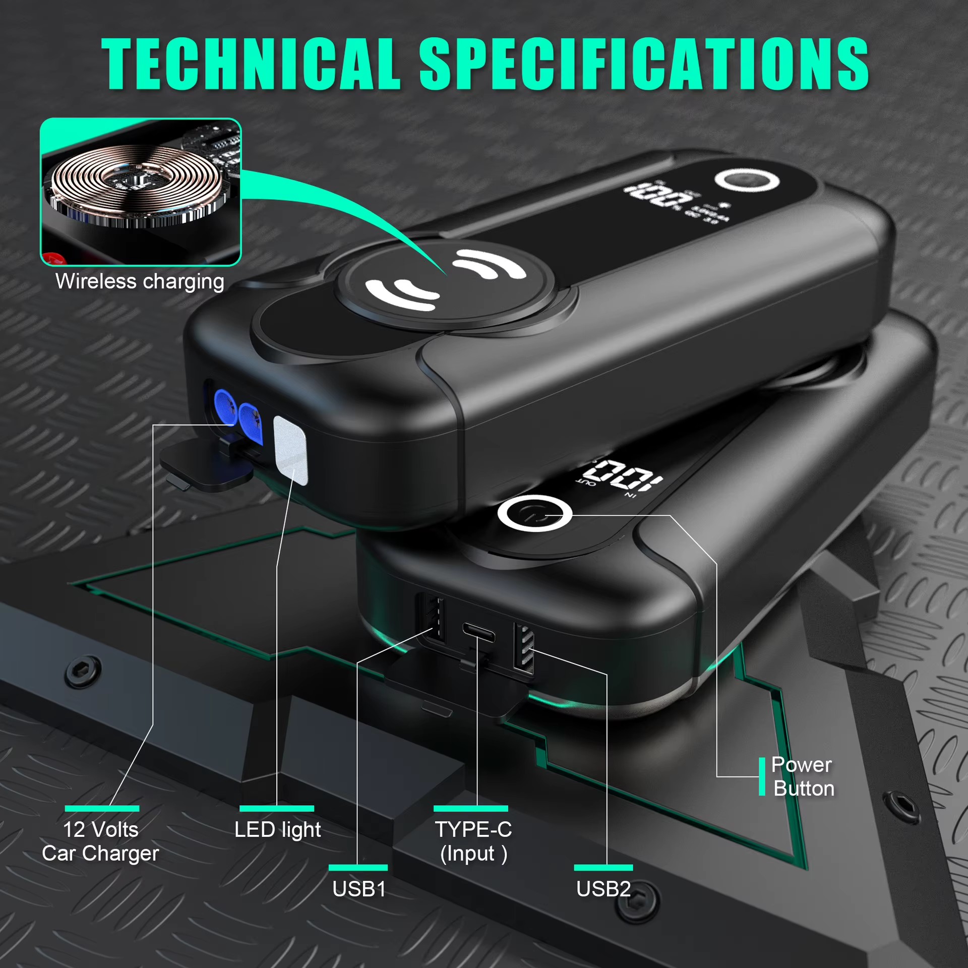 Product detail