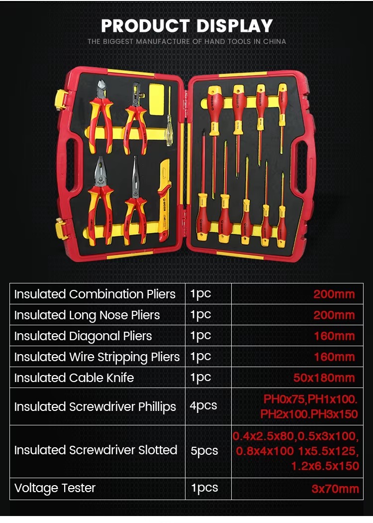 Product detail