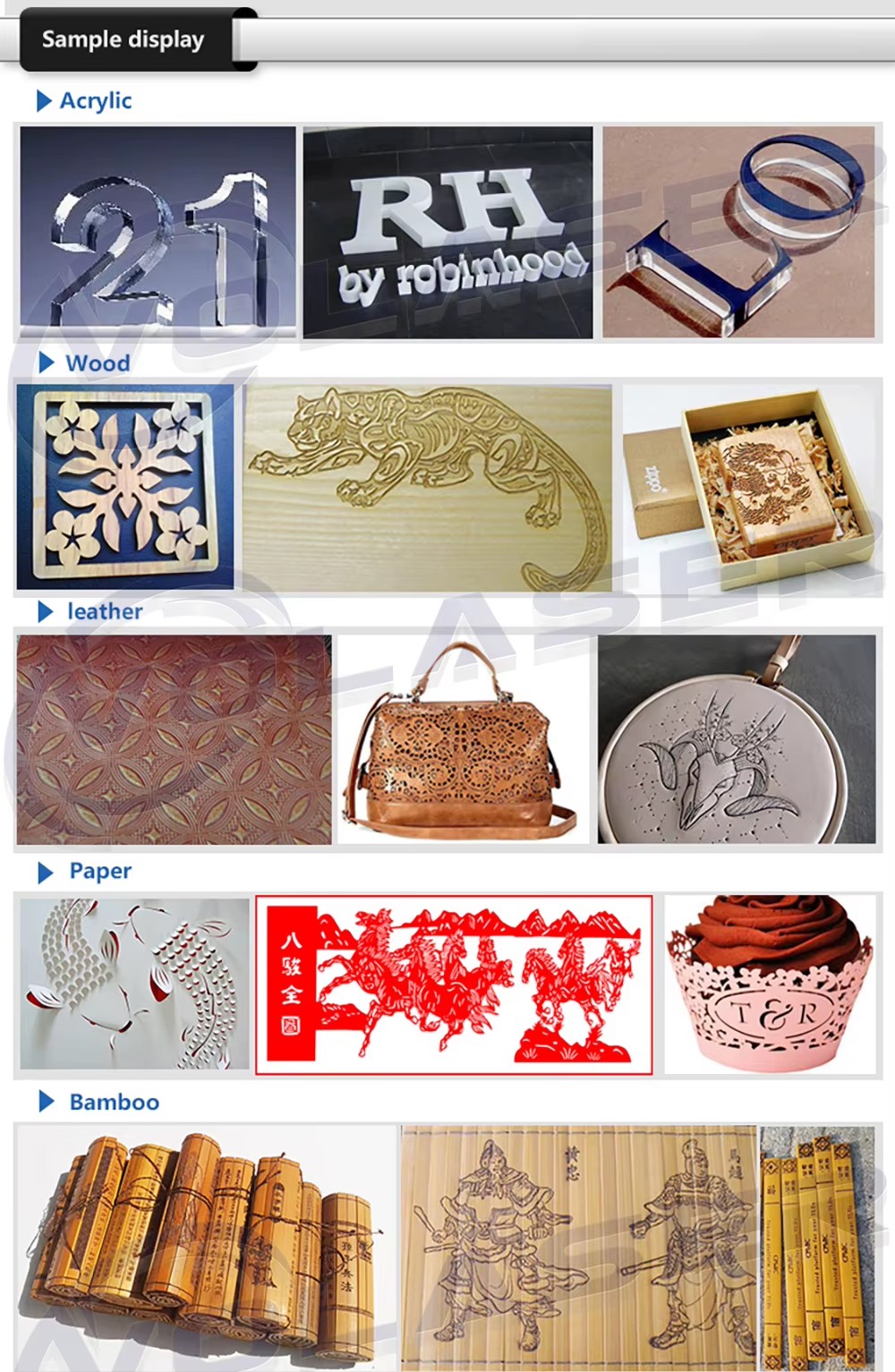 Product detail