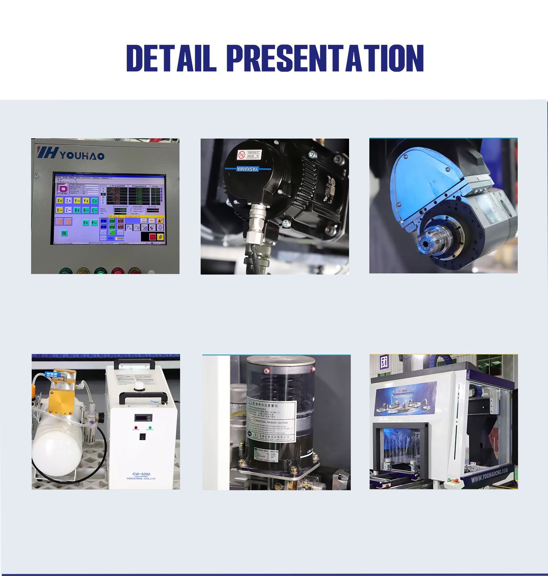 Product detail