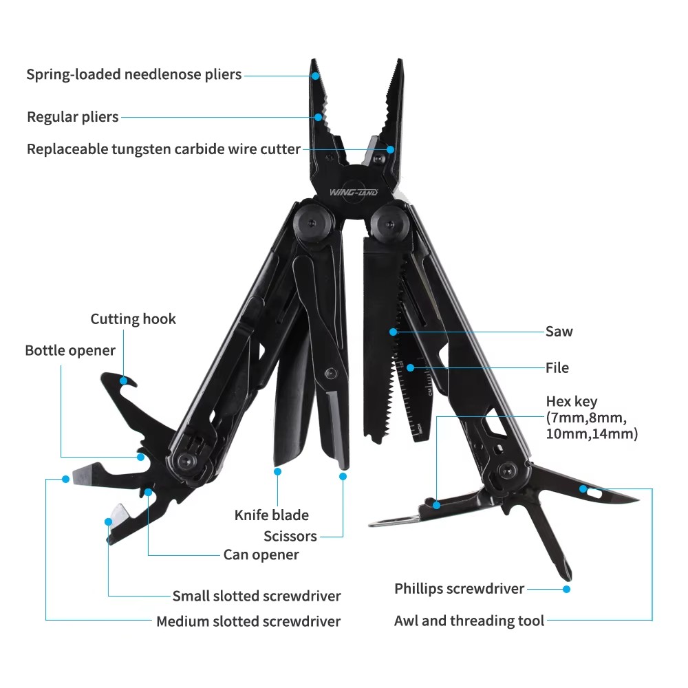 Product detail
