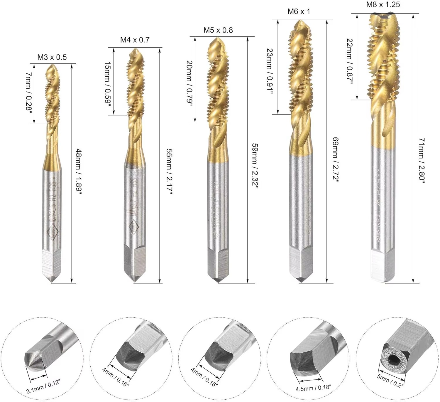 Product detail