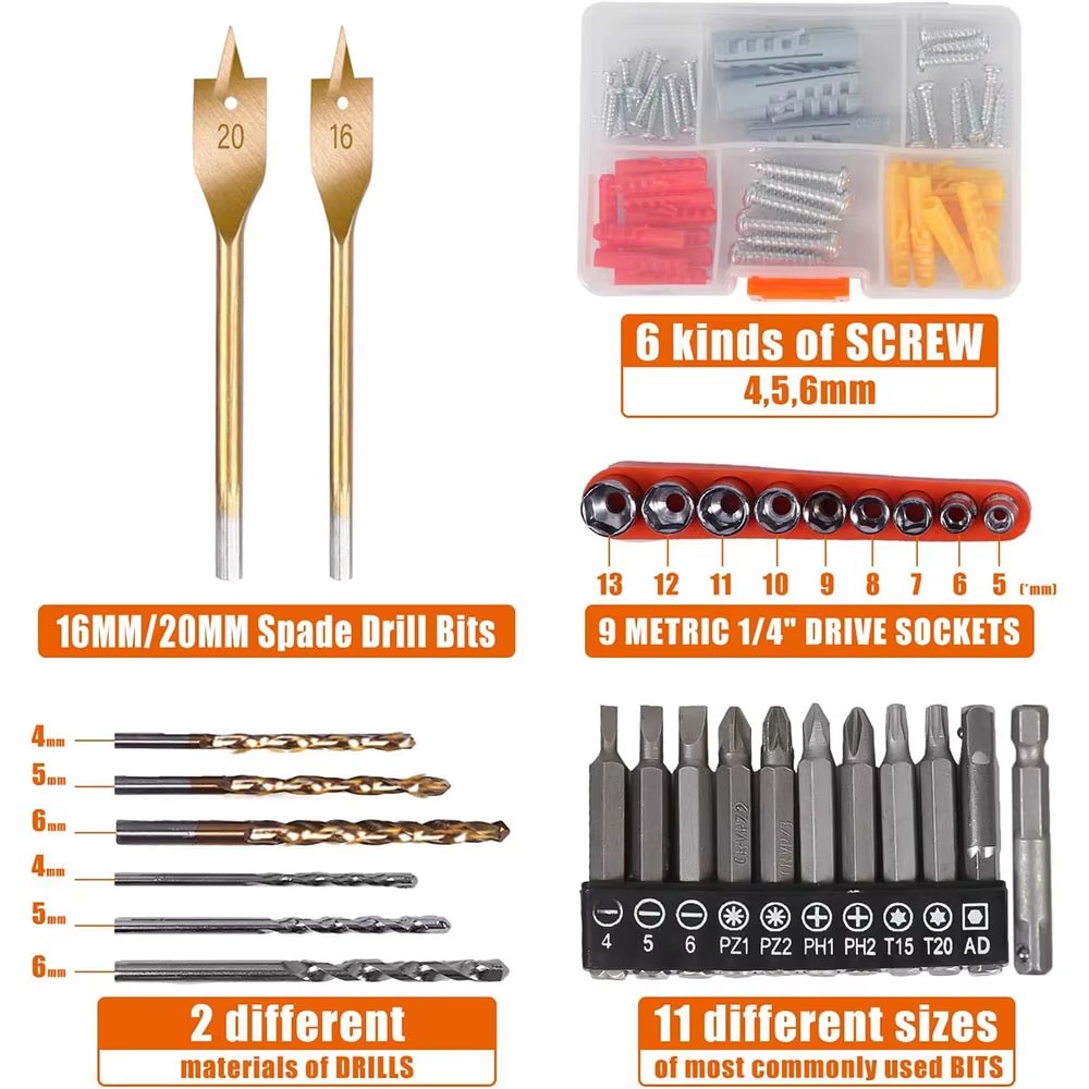 Product detail