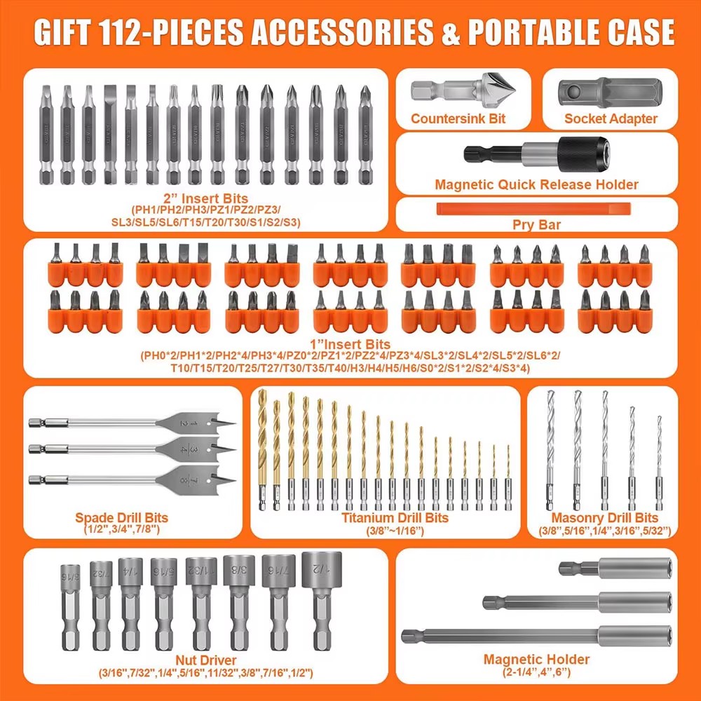 Product detail