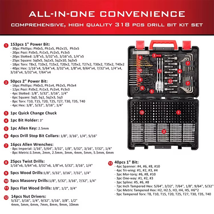 318 Pcs Drill Set Tool Box