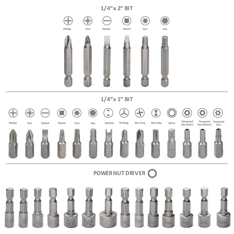 318 Pcs Drill Set Tool Box