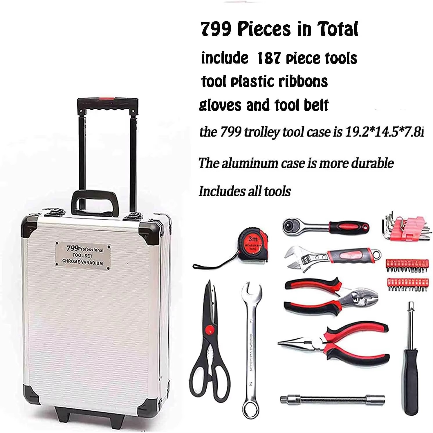 Product detail