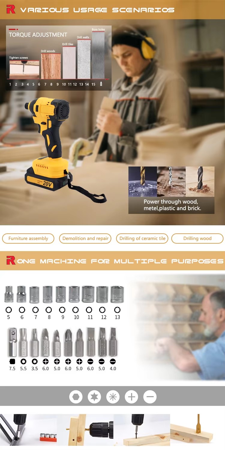 Product detail