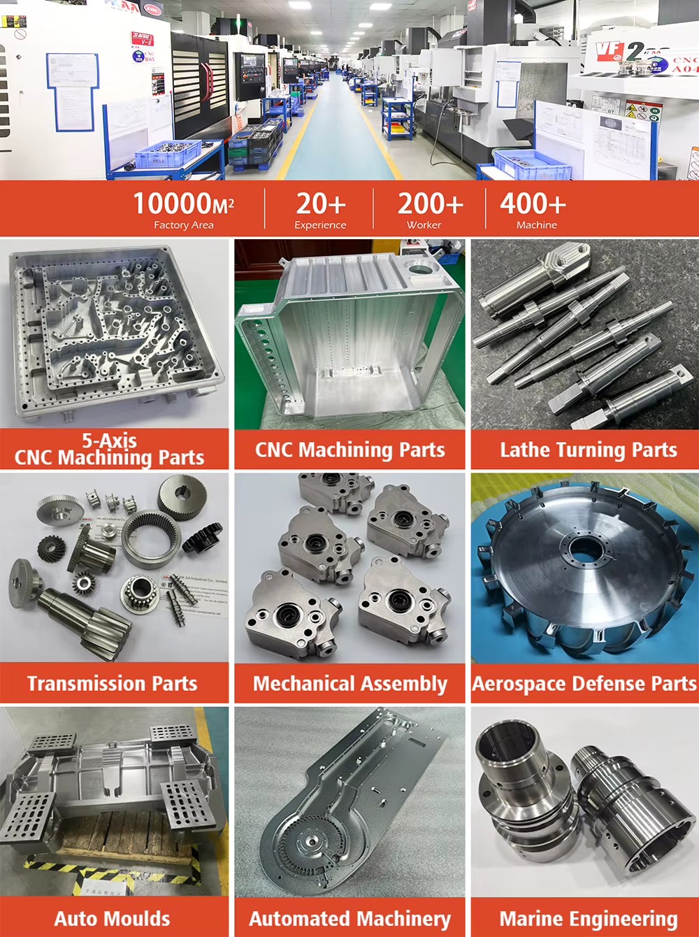 Product detail