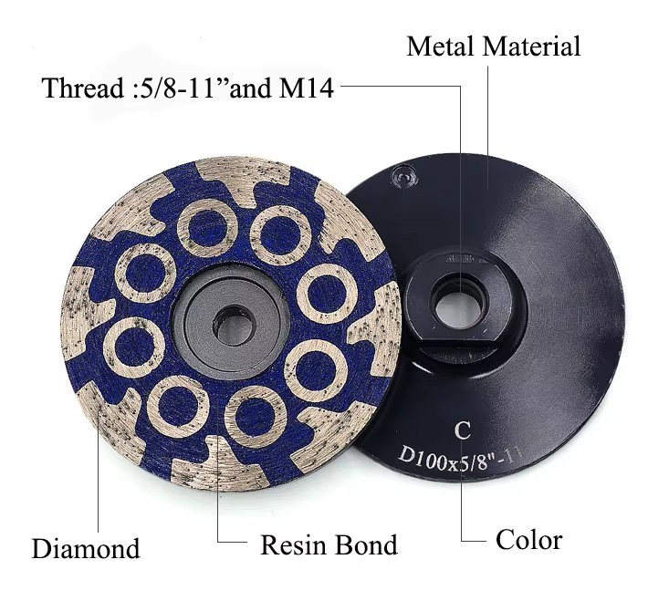 Product detail