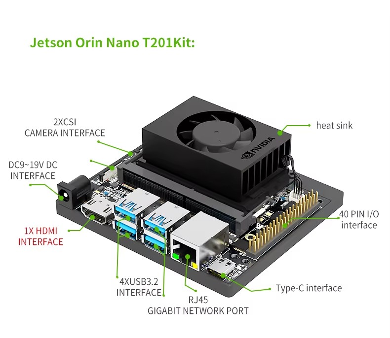 T201 Jetson Orin Nano Super Developer Kit 4GB 8GB 20/40 TOPS 512-Core GPU Ubuntu 20.04 AI Embedded Development Board