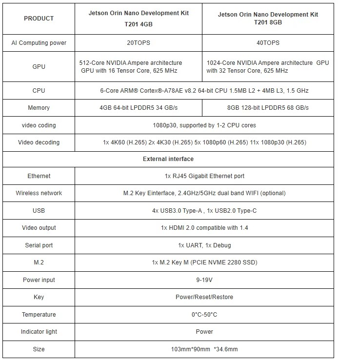 T201 Jetson Orin Nano Super Developer Kit 4GB 8GB 20/40 TOPS 512-Core GPU Ubuntu 20.04 AI Embedded Development Board