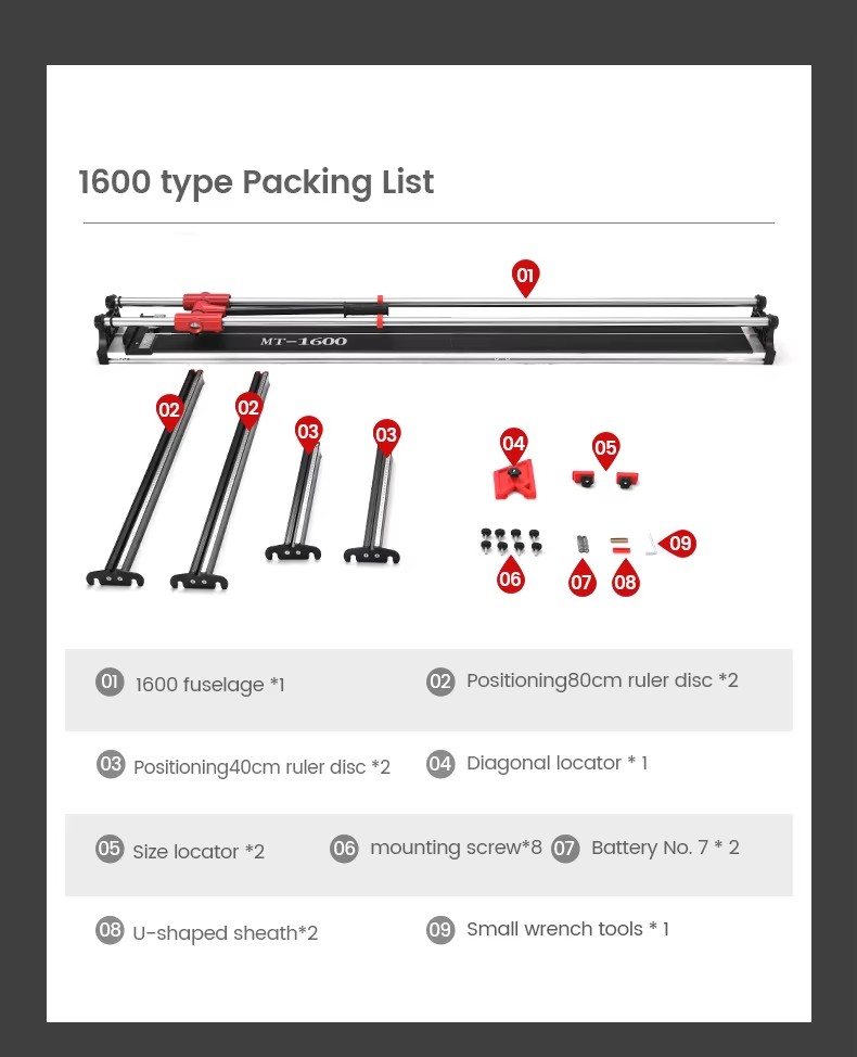 Product detail