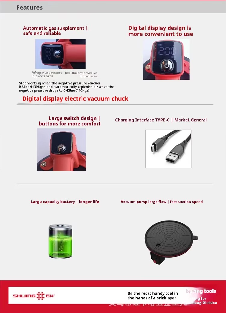Product detail