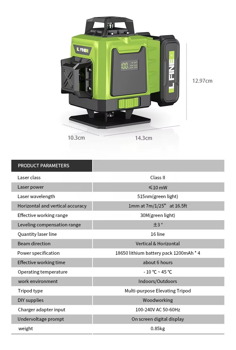Product detail