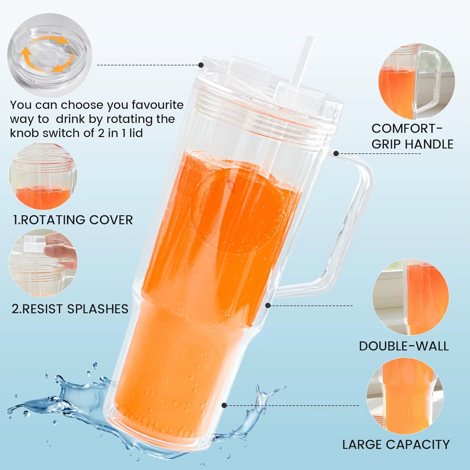 Warehouse 40oz Double Wall Reusable Clear Plastic Acrylic Tumbler with Handle for Leak-Proof BPA Free Drinkware