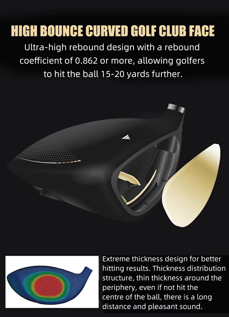 PGM MTG056 NSR 5 Right Handed High-end Advanced Men Golf Clubs Complete Set with Travel Golf Bag