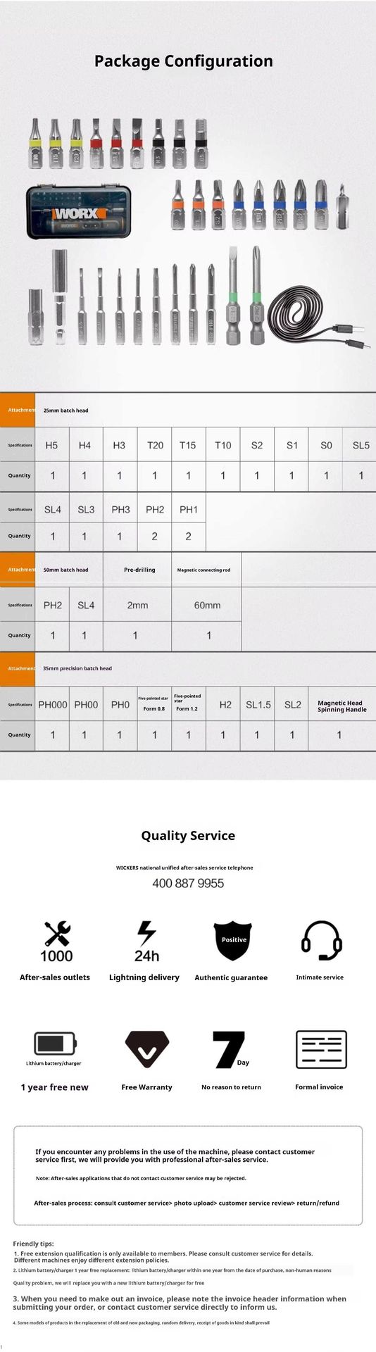 Product detail