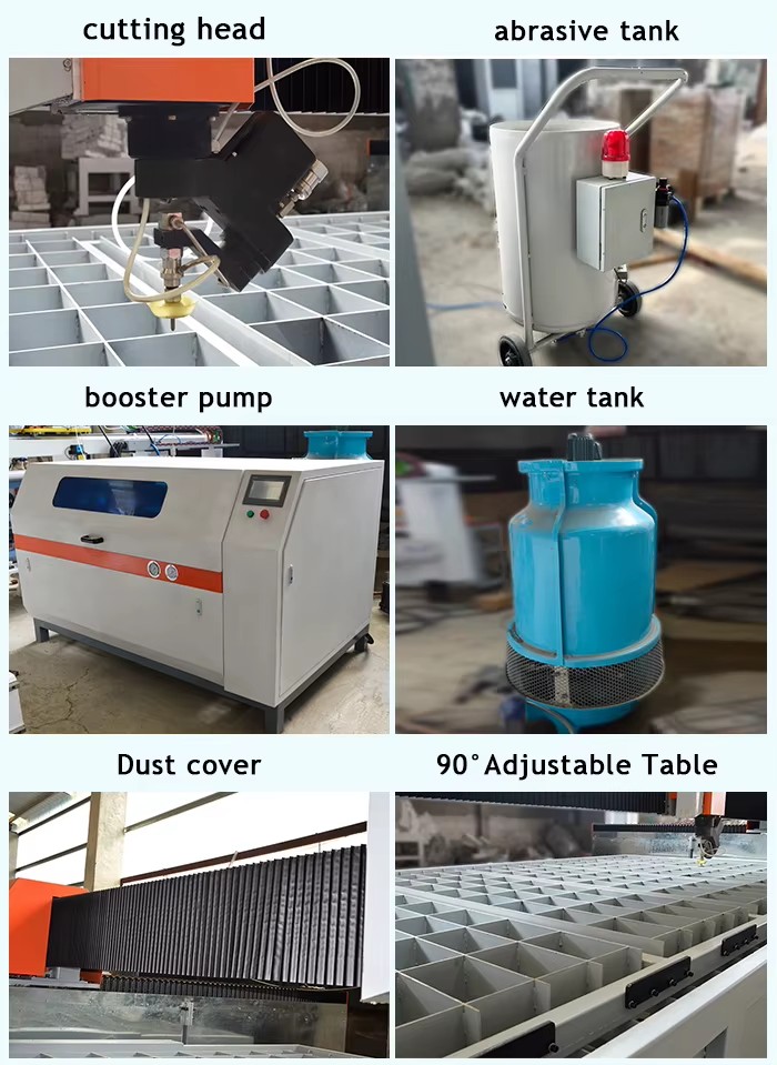 Product detail