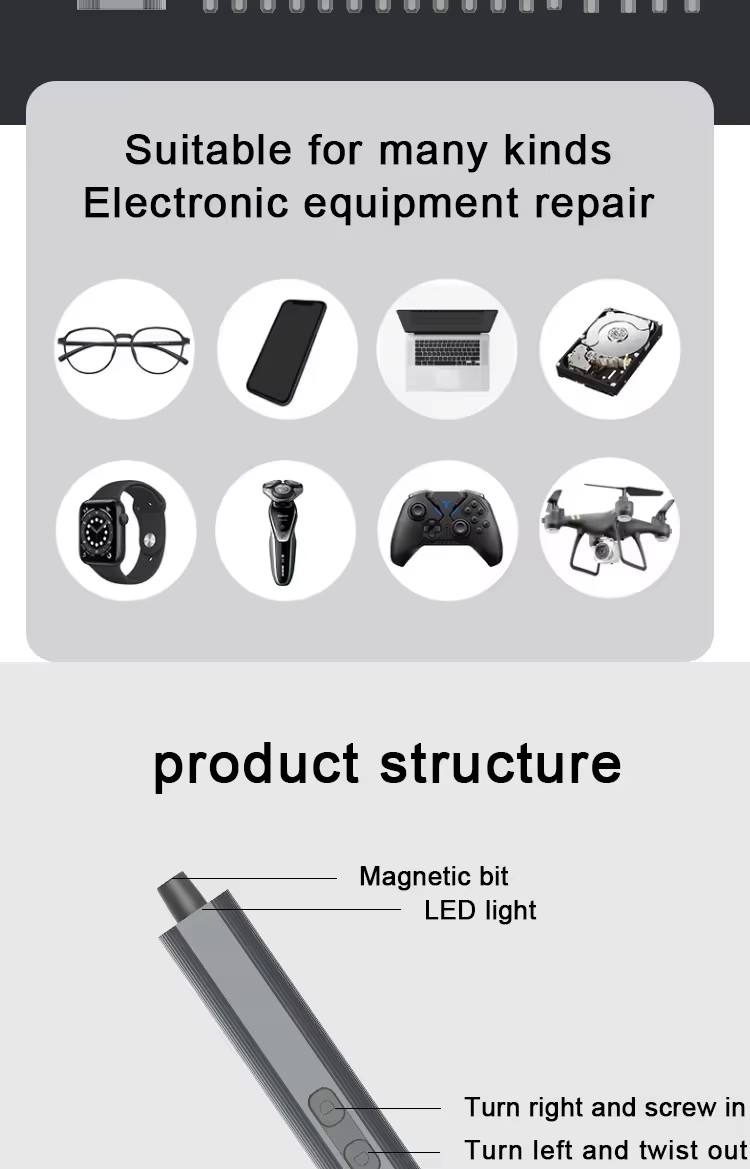 Product detail