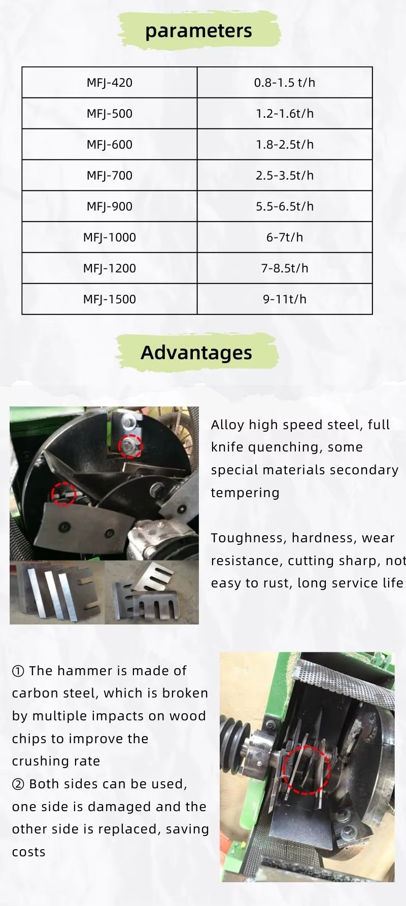 Forestry Machinery Coconut Shell Wood Crusher Machine with High Capacity Wood Mill for Palm Fiber and Waste Wood Recycling