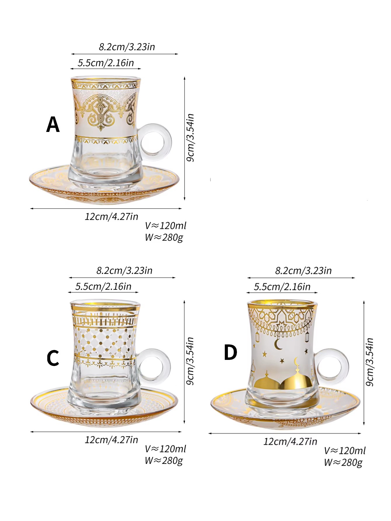 Product detail
