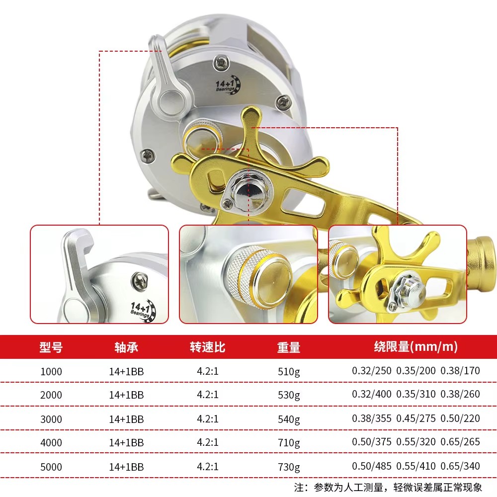 Corrosion protection Black and Silver Cast Drum Wheel Left and Right Hand Sea Baitcasting Fishing Reels