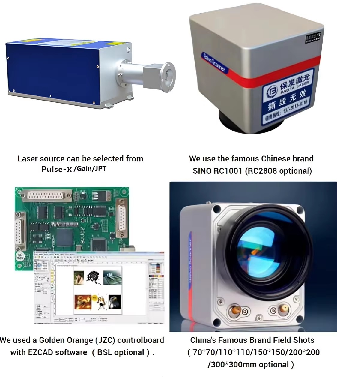 Product detail