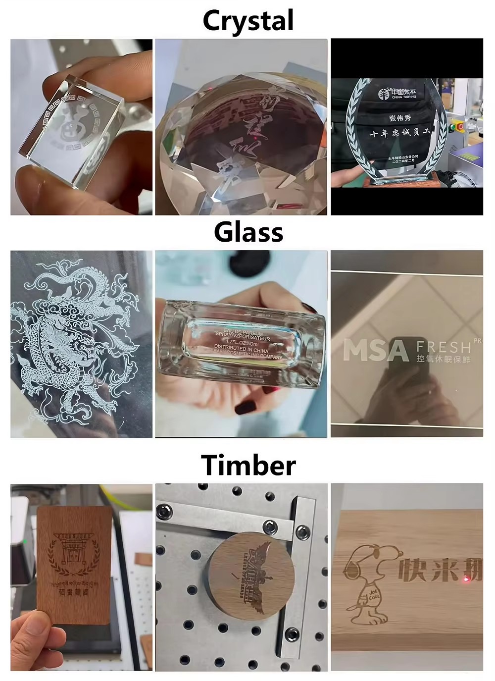 Product detail
