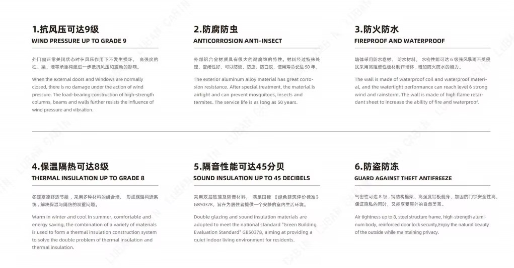 Product detail