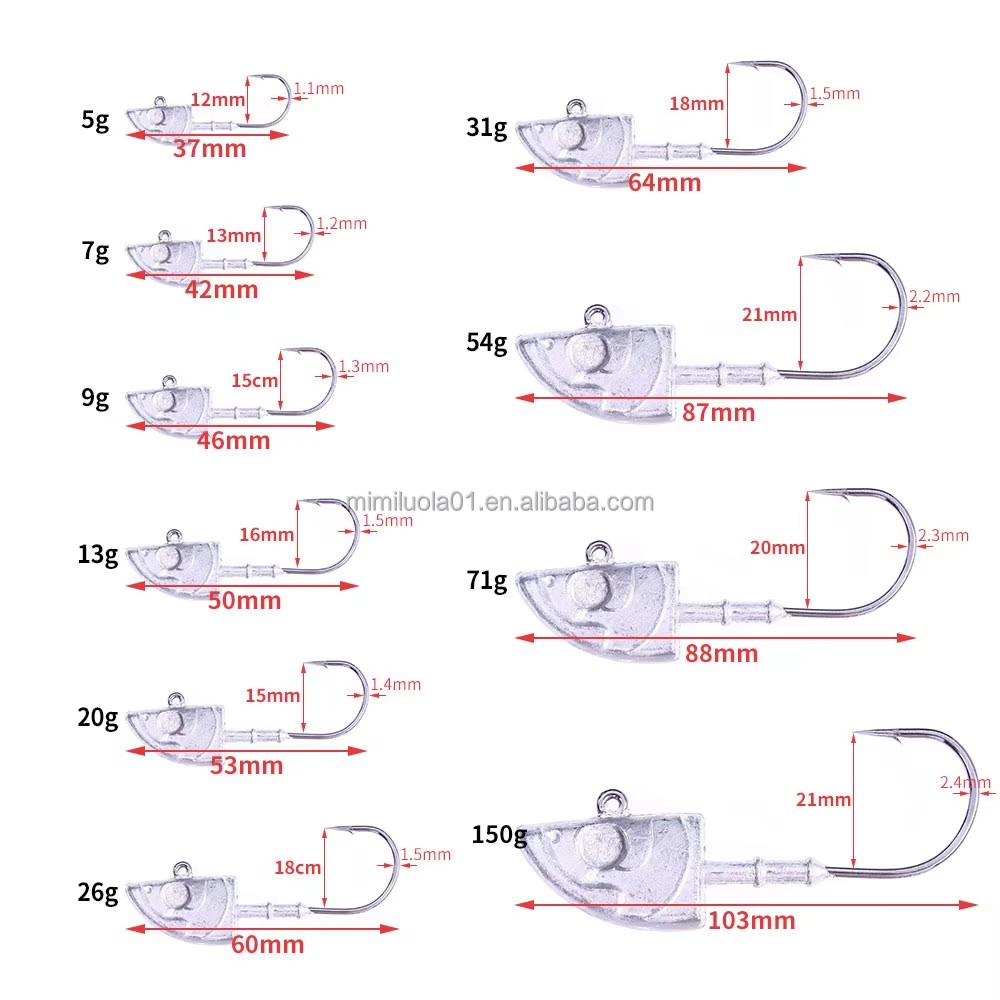 Wholesale JI101 5g 7g 9g 14g 21g 28g 36g 55g 75g 150g Fish Head Shape Lead Jig Head Fishing Hooks