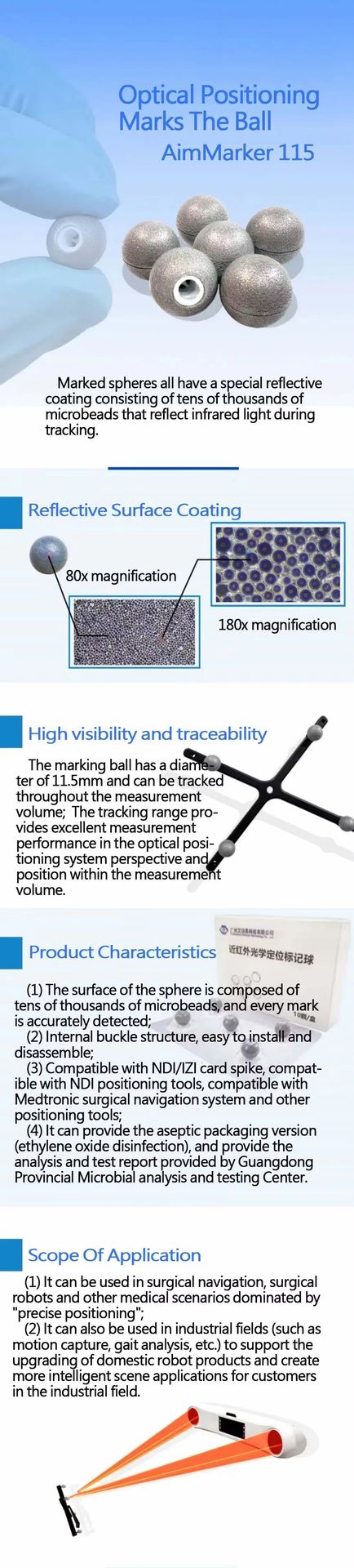 Product detail
