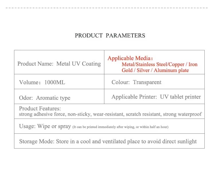 Product detail