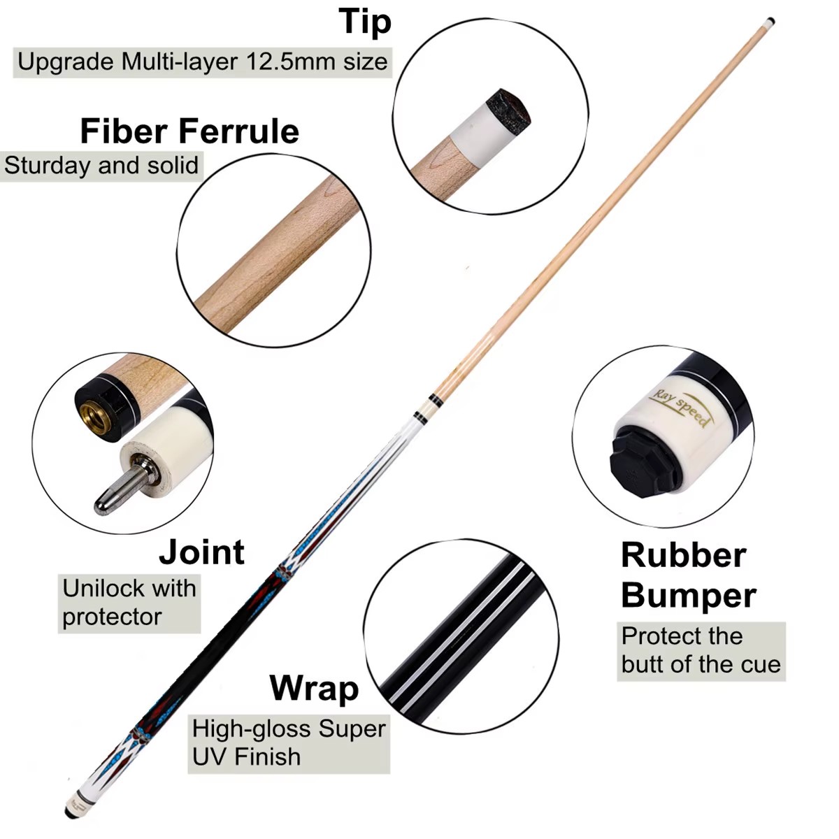Product detail