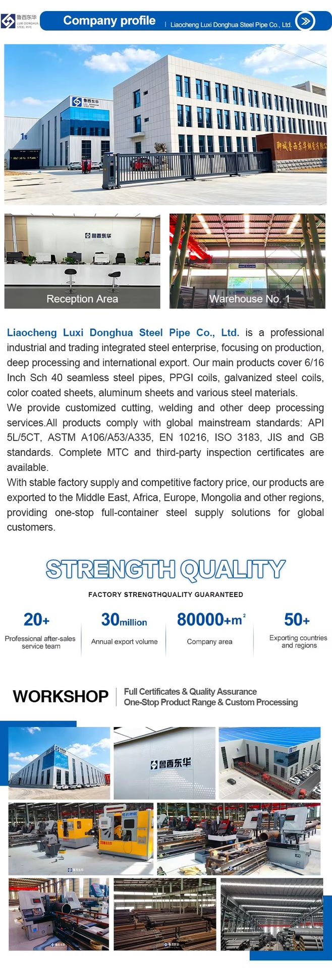 Product detail